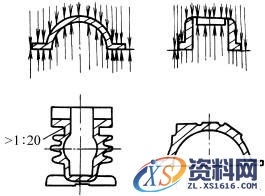 铸件结构设计:利于起模(图文教程),不合理,斜度,结构,改进,第6张 铸件结构设计:利于起模(图文教程),铸件结构设计:利于起模,不合理,斜度,结构,改进,第6张