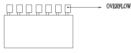 压铸模模具设计(图文教程),模具设计,教程,第7张 压铸模模具设计(图文教程),压铸模模具设计,模具设计,教程,第7张