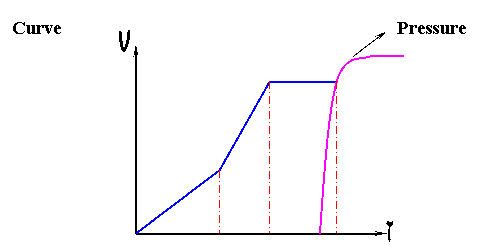 压铸模模具设计(图文教程),模具设计,教程,第2张 压铸模模具设计(图文教程),压铸模模具设计,模具设计,教程,第2张