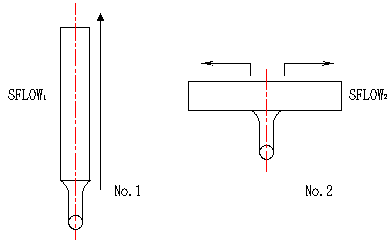 压铸模模具设计(图文教程),模具设计,教程,第6张 压铸模模具设计(图文教程),压铸模模具设计,模具设计,教程,第6张