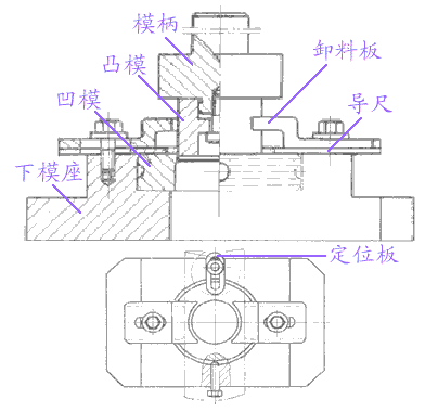 冲裁模具的基本结构及工作原理(图文教程),模具,结构,第4张 冲裁模具的基本结构及工作原理(图文教程),冲裁模具的基本结构及工作原理,模具,结构,第4张