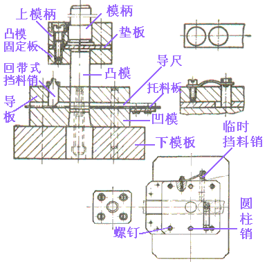 冲裁模具的基本结构及工作原理(图文教程),模具,结构,第5张 冲裁模具的基本结构及工作原理(图文教程),冲裁模具的基本结构及工作原理,模具,结构,第5张