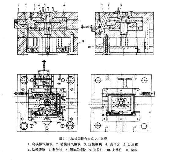 典型镁合金的模具设计——AZ31B镁合金薄壁壳形件真空压铸模的设计(图文教程) ...,模具设计,第3张 典型镁合金的模具设计——AZ31B镁合金薄壁壳形件真空压铸模的设计(图文教程) ...,典型镁合金的模具设计——AZ31B镁合金薄壁壳形件真空压铸模的设计,模具设计,第3张