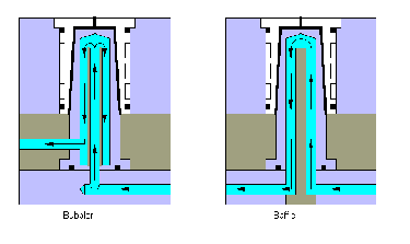 注塑模设计流程(图文教程),流程,教程,设计,第10张 注塑模设计流程(图文教程),注塑模设计流程,流程,教程,设计,第10张