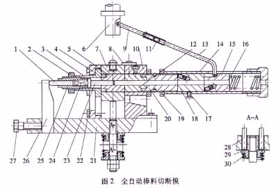 全自动棒料切断模设计(图文教程),教程,设计,第2张 全自动棒料切断模设计(图文教程),全自动棒料切断模设计,教程,设计,第2张