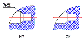 塑胶产品柱子和孔的设计(图文教程),柱子,塑胶,教程,设计,第3张 塑胶产品柱子和孔的设计(图文教程),塑胶产品柱子和孔的设计,柱子,塑胶,教程,设计,第3张