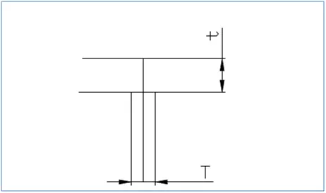 模具设计经验203条,值得珍藏(图文教程),模具设计,第12张 模具设计经验203条,值得珍藏(图文教程),模具设计经验203条,值得珍藏,模具设计,第12张