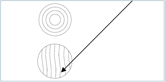 模具设计经验203条,值得珍藏(图文教程),模具设计,第29张 模具设计经验203条,值得珍藏(图文教程),模具设计经验203条,值得珍藏,模具设计,第29张