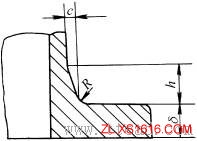 铸造件结构设计:连接法兰的过渡设计（图文教程）,铸造件结构设计:连接法兰的过渡设计,结构设计,过渡,第1张