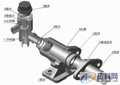 典型机械零部件制图实例-柱塞泵,典型零部件机械制图实例-柱塞泵,制图,实例,第1张