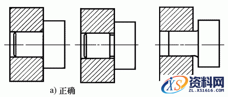 初学者画装配图时常见的几个错误方式解析,装配图,第3张 初学者画装配图时常见的几个错误方式解析,初学者画装配图常见错误,装配图,第3张