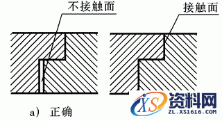 初学者画装配图时常见的几个错误方式解析,装配图,第4张 初学者画装配图时常见的几个错误方式解析,初学者画装配图常见错误,装配图,第4张
