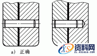 初学者画装配图时常见的几个错误方式解析,装配图,第8张 初学者画装配图时常见的几个错误方式解析,初学者画装配图常见错误,装配图,第8张