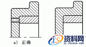初学者画装配图时常见的几个错误方式解析,装配图,第7张 初学者画装配图时常见的几个错误方式解析,初学者画装配图常见错误,装配图,第7张