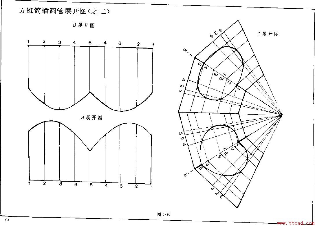钣金展开实例—方锥体展开图(图文教程),锥体,实例,第10张 钣金展开实例—方锥体展开图(图文教程),钣金展开实例—方锥体展开图,锥体,实例,第10张