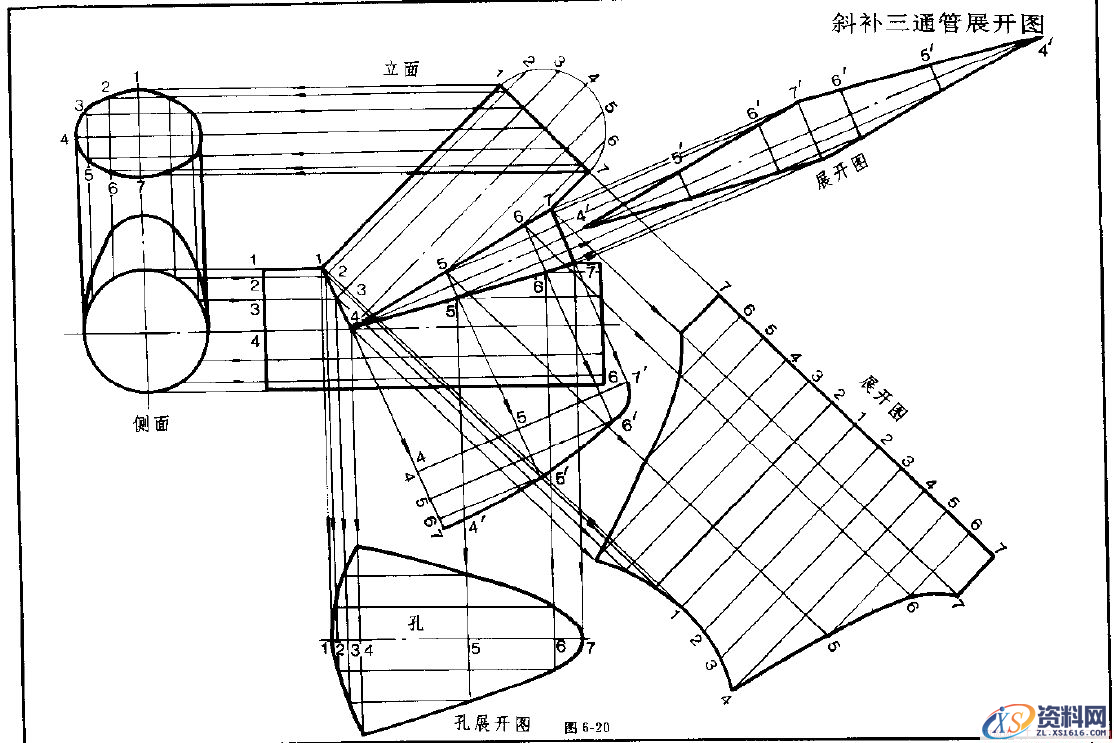 钣金展开实例—异形管展开图(图文教程),实例,第20张 钣金展开实例—异形管展开图(图文教程),钣金展开实例—异形管展开图,实例,第20张