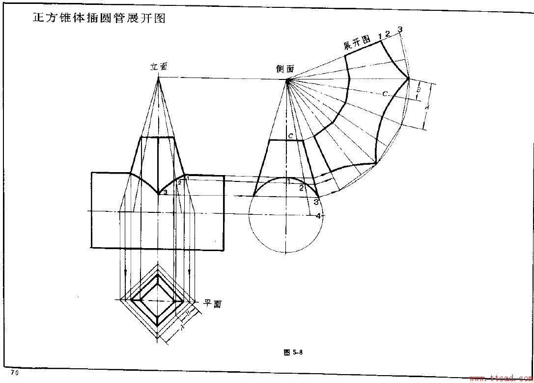 钣金展开实例—方锥体展开图(图文教程),锥体,实例,第8张 钣金展开实例—方锥体展开图(图文教程),钣金展开实例—方锥体展开图,锥体,实例,第8张