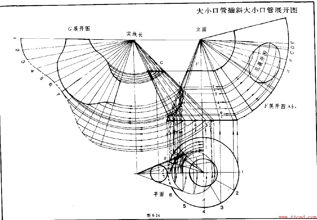 钣金展开实例—异形管展开图(图文教程),实例,第24张 钣金展开实例—异形管展开图(图文教程),钣金展开实例—异形管展开图,实例,第24张