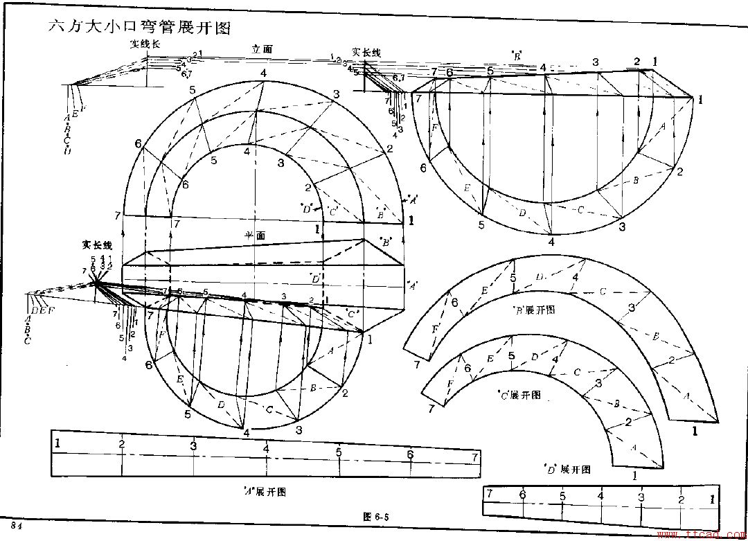 钣金展开实例—异形管展开图(图文教程),实例,第5张 钣金展开实例—异形管展开图(图文教程),钣金展开实例—异形管展开图,实例,第5张