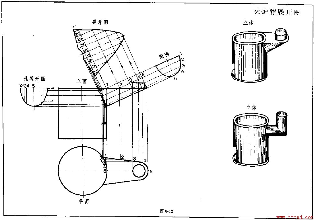 钣金展开实例—异形管展开图(图文教程),实例,第12张 钣金展开实例—异形管展开图(图文教程),钣金展开实例—异形管展开图,实例,第12张