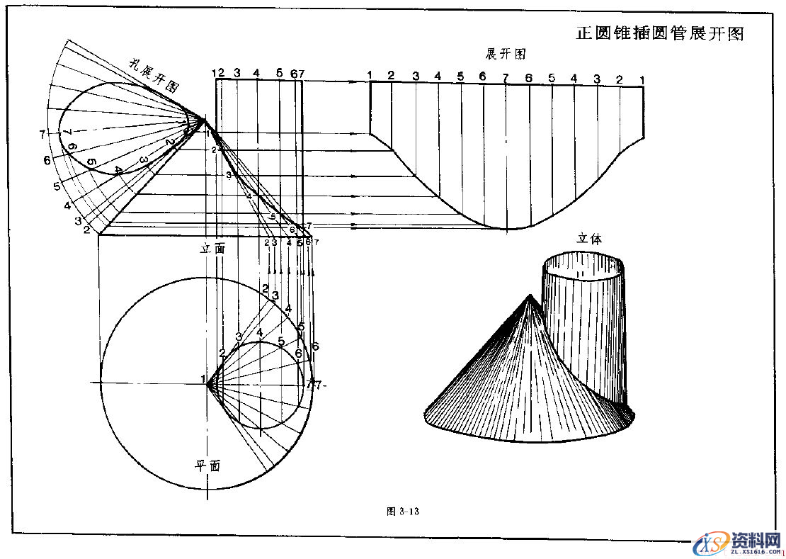 钣金展开实例—圆锥体展开图（图文教程）,钣金展开实例—圆锥体展开图,实例,第13张