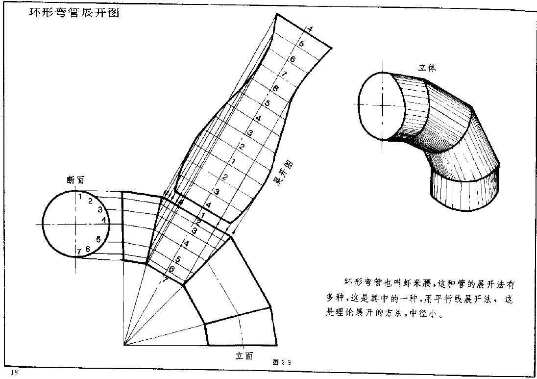 钣金展开实例—圆筒体展开图(图文教程),实例,第9张 钣金展开实例—圆筒体展开图(图文教程),钣金展开实例—圆筒体展开图,实例,第9张