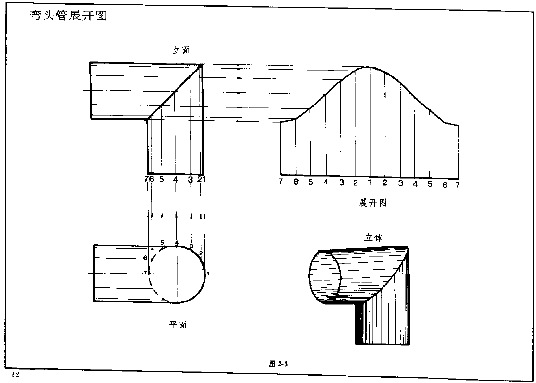 钣金展开实例—圆筒体展开图(图文教程),实例,第3张 钣金展开实例—圆筒体展开图(图文教程),钣金展开实例—圆筒体展开图,实例,第3张