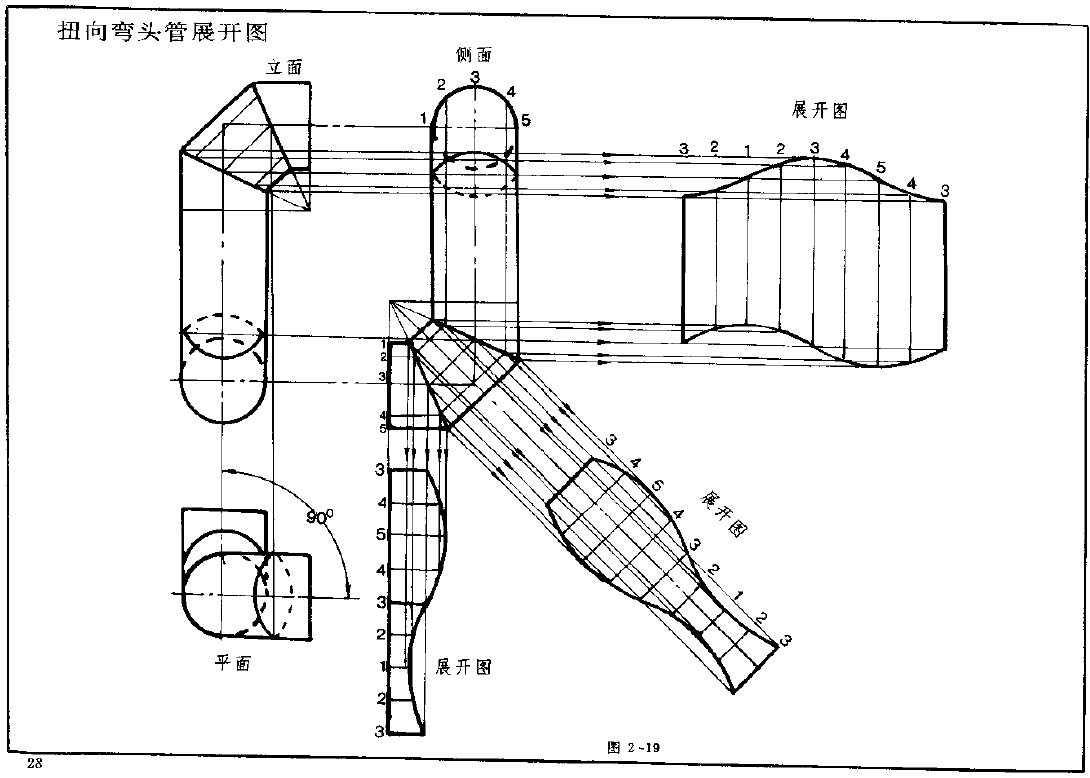 钣金展开实例—圆筒体展开图(图文教程),实例,第19张 钣金展开实例—圆筒体展开图(图文教程),钣金展开实例—圆筒体展开图,实例,第19张