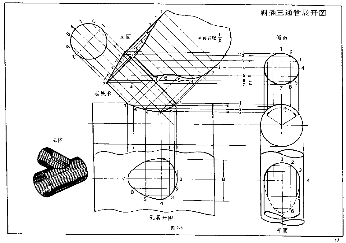 钣金展开实例—圆筒体展开图(图文教程),实例,第8张 钣金展开实例—圆筒体展开图(图文教程),钣金展开实例—圆筒体展开图,实例,第8张