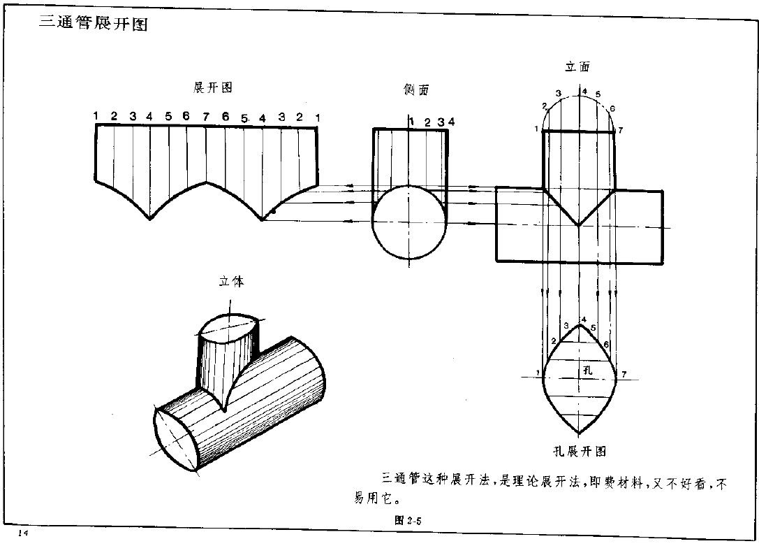 钣金展开实例—圆筒体展开图(图文教程),实例,第5张 钣金展开实例—圆筒体展开图(图文教程),钣金展开实例—圆筒体展开图,实例,第5张