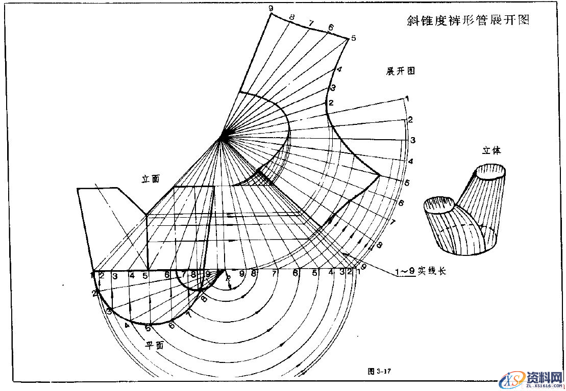 钣金展开实例—圆锥体展开图（图文教程）,钣金展开实例—圆锥体展开图,实例,第17张