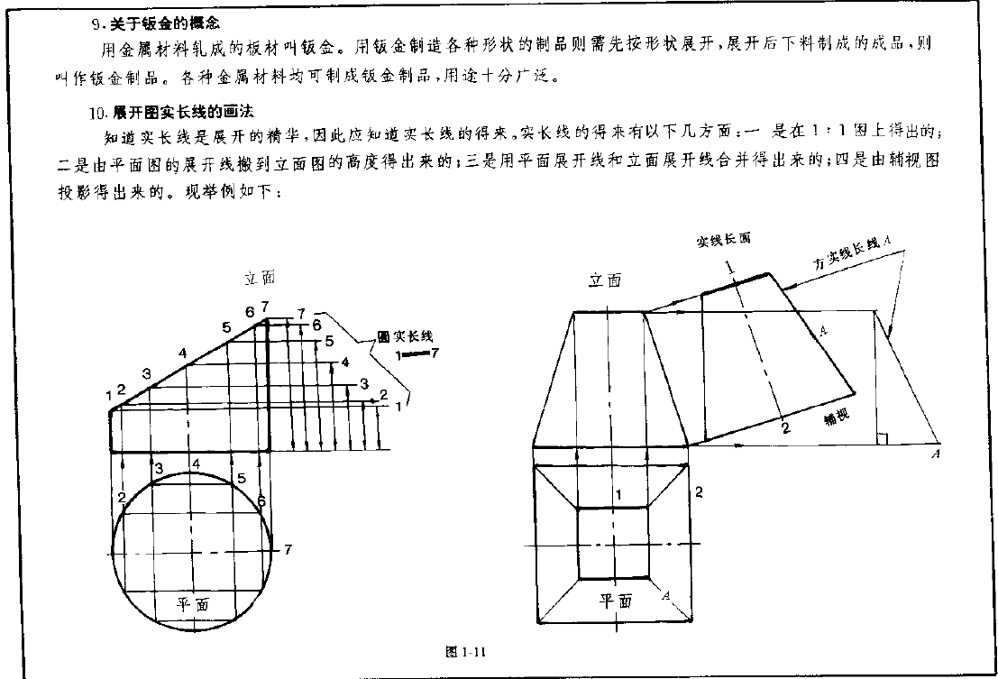 钣金展开绘图基础知识（图文教程）,钣金展开绘图基础知识,绘图,第10张