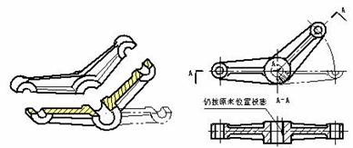 机械制图剖视图注意事项(图文教程),剖视图,制图,教程,第2张 机械制图剖视图注意事项(图文教程),机械制图剖视图注意事项,剖视图,制图,教程,第2张