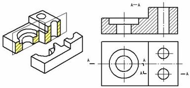 机械制图剖视图注意事项(图文教程),剖视图,制图,教程,第4张 机械制图剖视图注意事项(图文教程),机械制图剖视图注意事项,剖视图,制图,教程,第4张