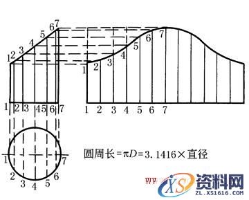 机械制图--展开图画法（图文教程）,b2d1d31d,画法,制图,教程,第4张