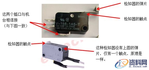 【原创】模具上检知器的作用与安装方法（图文教程）,模具,安装,第1张