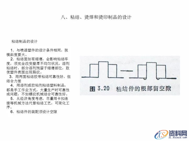 资深工程师告诉你,有哪些结构工艺性问题需要考虑?,考虑,第16张 资深工程师告诉你,有哪些结构工艺性问题需要考虑?,考虑,第16张
