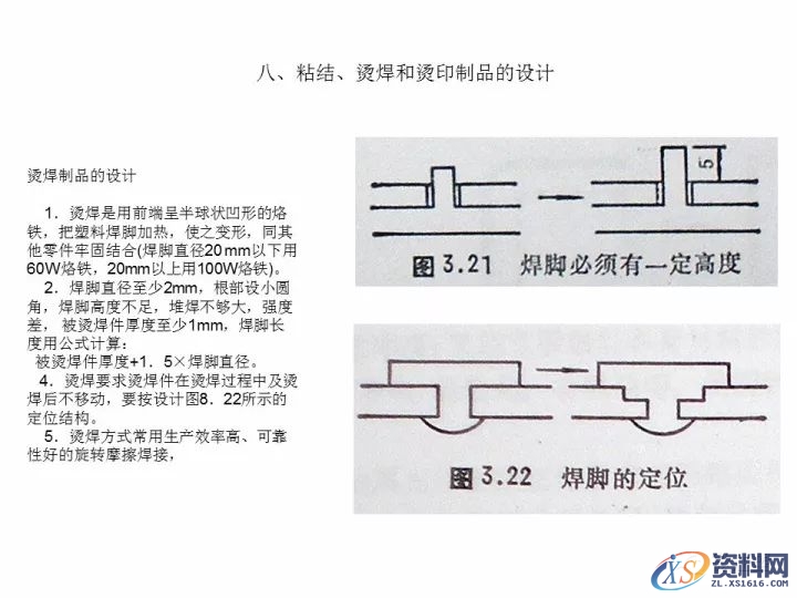 资深工程师告诉你,有哪些结构工艺性问题需要考虑?,考虑,第17张 资深工程师告诉你,有哪些结构工艺性问题需要考虑?,考虑,第17张