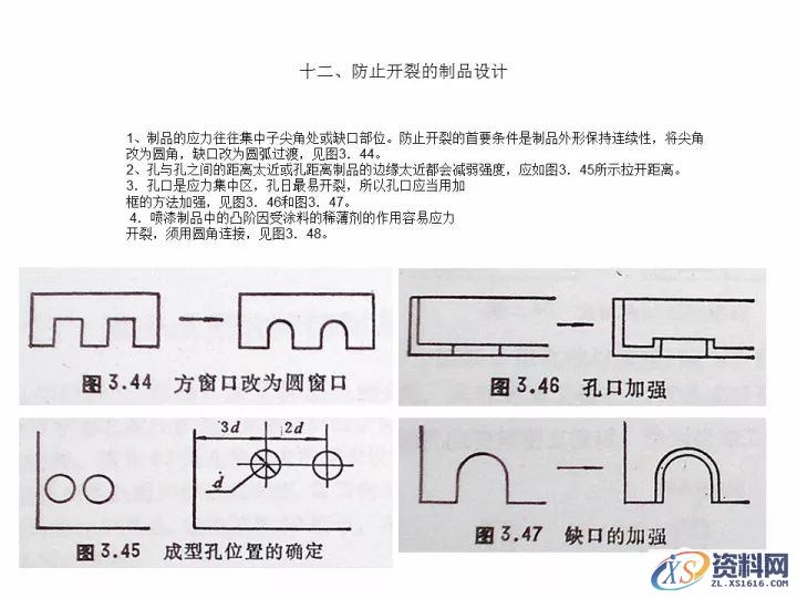 资深工程师告诉你,有哪些结构工艺性问题需要考虑?,考虑,第26张 资深工程师告诉你,有哪些结构工艺性问题需要考虑?,考虑,第26张