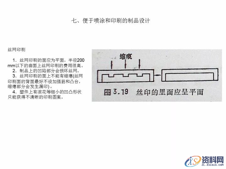 资深工程师告诉你,有哪些结构工艺性问题需要考虑?,考虑,第15张 资深工程师告诉你,有哪些结构工艺性问题需要考虑?,考虑,第15张