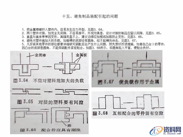 资深工程师告诉你,有哪些结构工艺性问题需要考虑?,考虑,第30张 资深工程师告诉你,有哪些结构工艺性问题需要考虑?,考虑,第30张