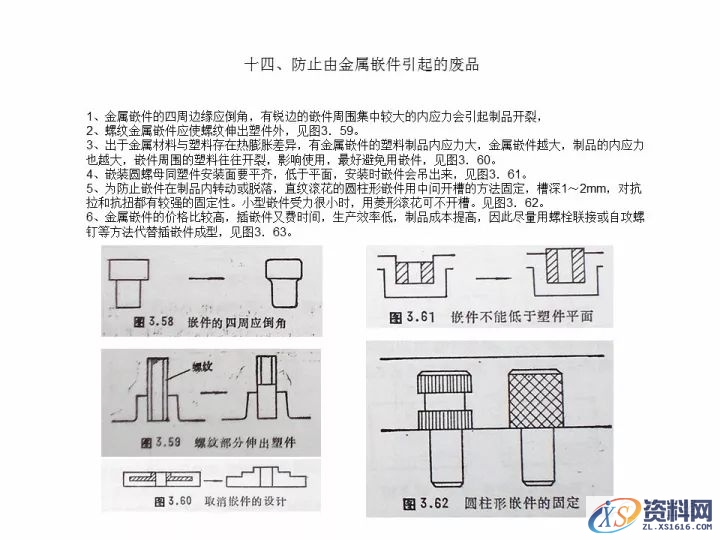 资深工程师告诉你,有哪些结构工艺性问题需要考虑?,考虑,第29张 资深工程师告诉你,有哪些结构工艺性问题需要考虑?,考虑,第29张