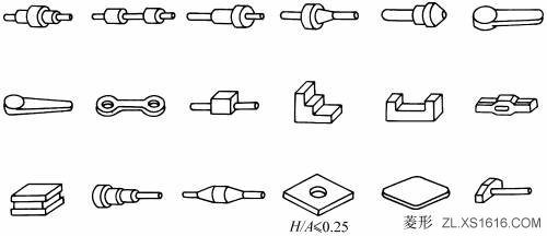 锻造件结构设计:常见自由锻件结构(图文教程),结构设计,结构,第4张 锻造件结构设计:常见自由锻件结构(图文教程),锻造件结构设计:常见自由锻件结构,结构设计,结构,第4张