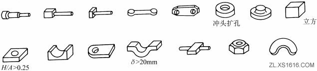 锻造件结构设计:常见自由锻件结构(图文教程),结构设计,结构,第5张 锻造件结构设计:常见自由锻件结构(图文教程),锻造件结构设计:常见自由锻件结构,结构设计,结构,第5张