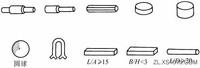 锻造件结构设计:常见自由锻件结构(图文教程),结构设计,结构,第8张 锻造件结构设计:常见自由锻件结构(图文教程),锻造件结构设计:常见自由锻件结构,结构设计,结构,第8张