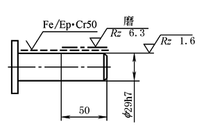 表面结构(9)表面结构要求的标注示例(图文教程),结构,示例,标注,要求,第8张 表面结构(9)表面结构要求的标注示例(图文教程),b2d4d11h,结构,示例,标注,要求,第8张