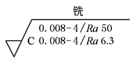 表面结构(9)表面结构要求的标注示例(图文教程),结构,示例,标注,要求,第1张 表面结构(9)表面结构要求的标注示例(图文教程),B2D4D11A1,结构,示例,标注,要求,第1张
