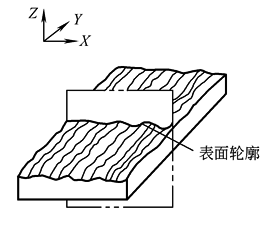 表面结构(2)一般术语及定义(GB/T 3505—2000)(图文教程),定义,一般,结构,第1张 表面结构(2)一般术语及定义(GB/T 3505—2000)(图文教程),b2d4d1a,定义,一般,结构,第1张