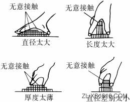 旋钮的设计(图文教程),教程,设计,第9张 旋钮的设计(图文教程),旋钮的设计,教程,设计,第9张