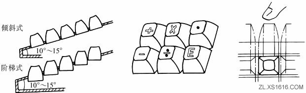 按键的形状尺寸设计(图文教程),形状,尺寸,教程,第5张 按键的形状尺寸设计(图文教程),按键的形状尺寸设计,形状,尺寸,教程,第5张